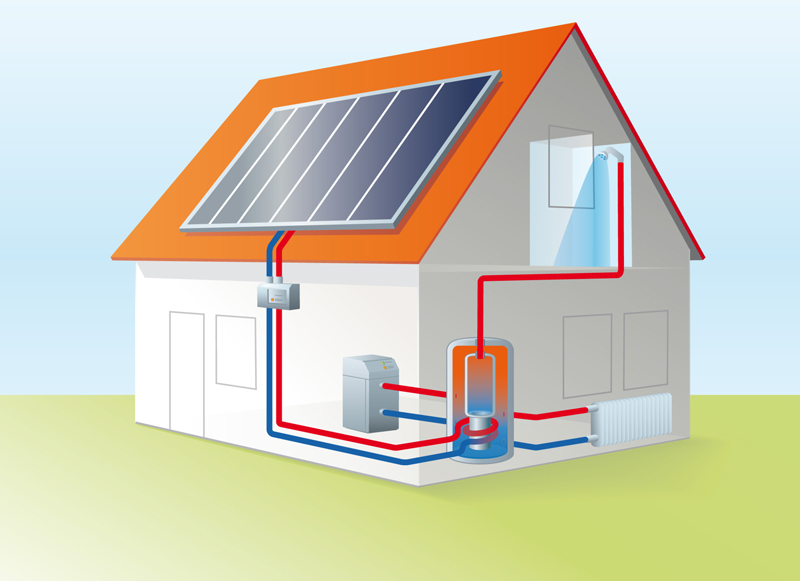 Solar-Ergänzung: Ölheizung mit Solarthermie - Solarbetrieb